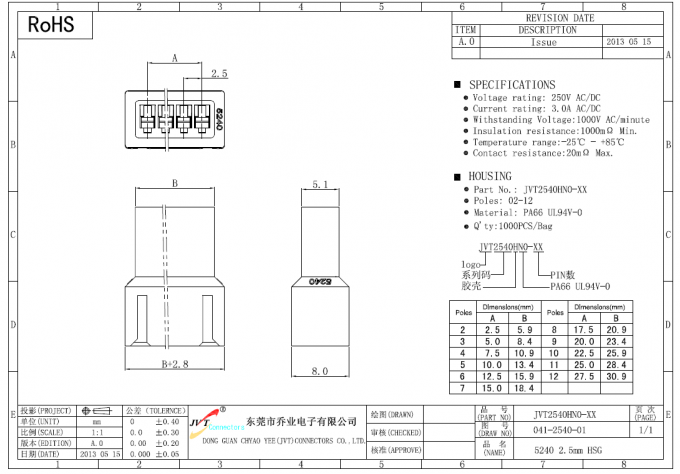2.5mm Pitch 5A AC / DC Wire to Wire Connector , Tin Plated 2 - 12 Pin Terminal Connectors